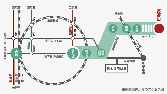 関西周辺からのアクセス図